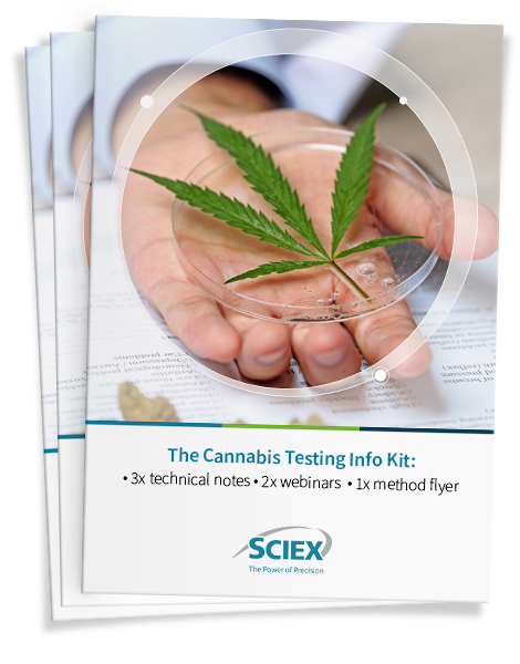 Cannabis testing kit