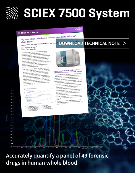 Robust drug detection with the SCIEX Triple Quad™ 7500 LC-MS/MS System – QTRAP® Ready