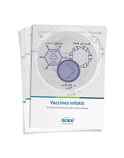 vaccines infokit