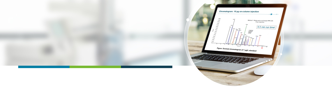 webinar PFAS analysis